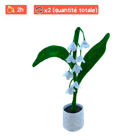 Le Muguet