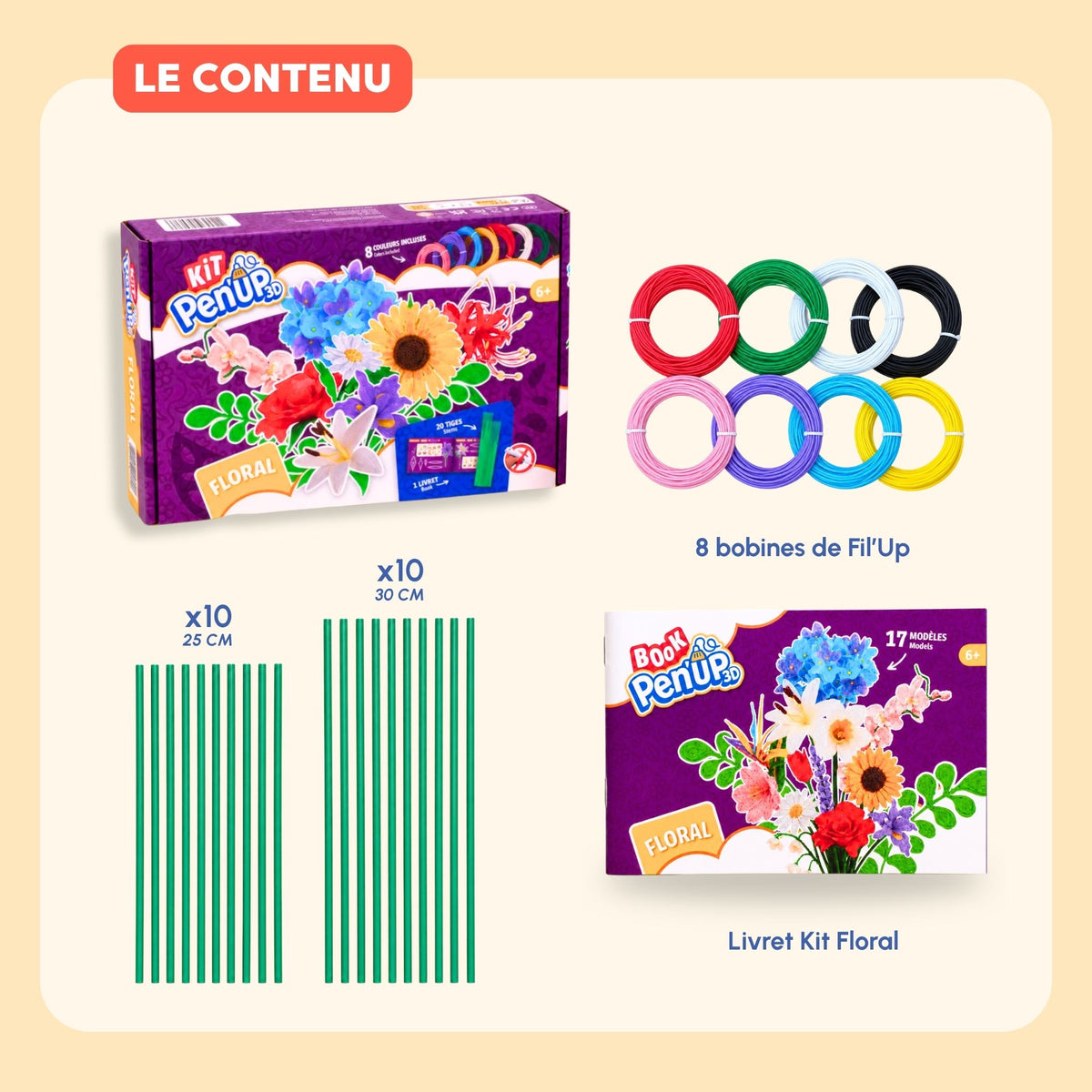 Floral Kit