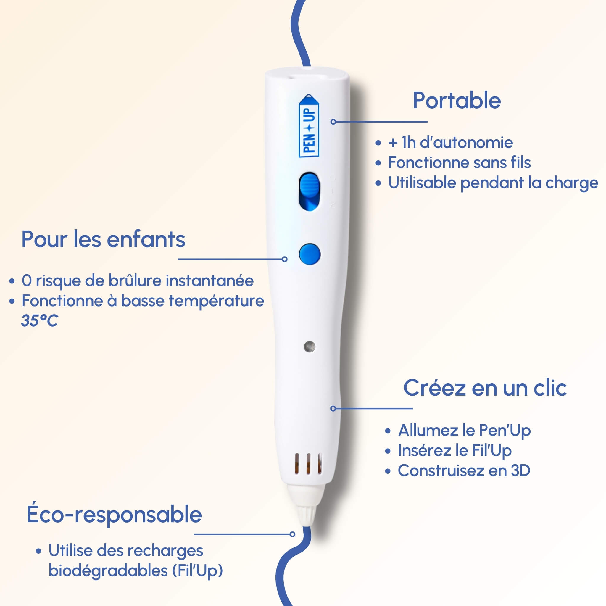 Pack Complet Pen'Up 3D