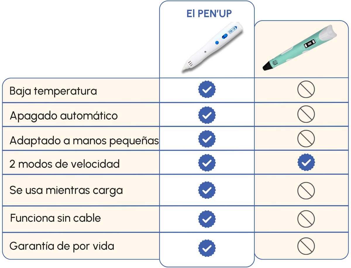 image_pen_up_6_1 (es)