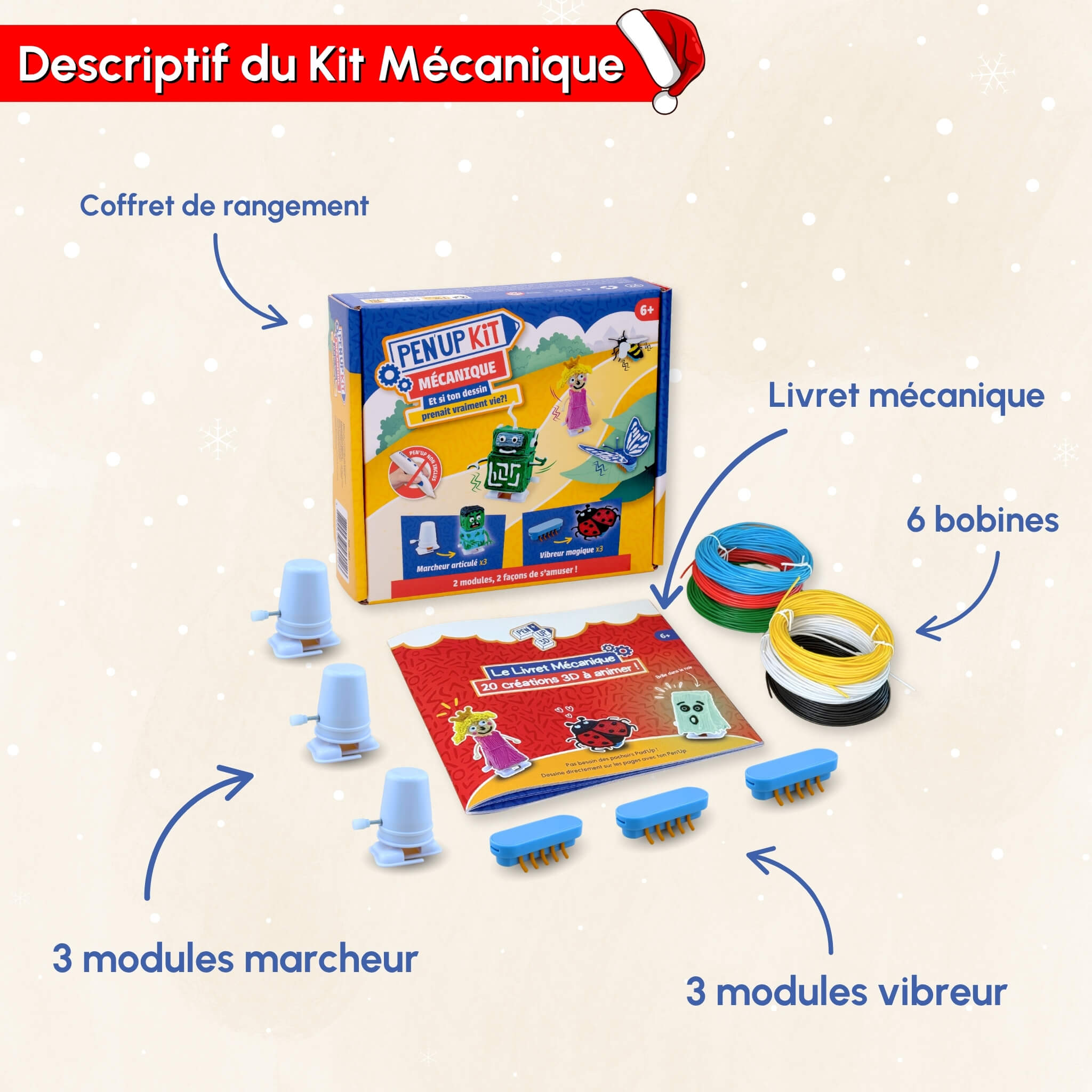 Kit Mécanique (nouveauté)