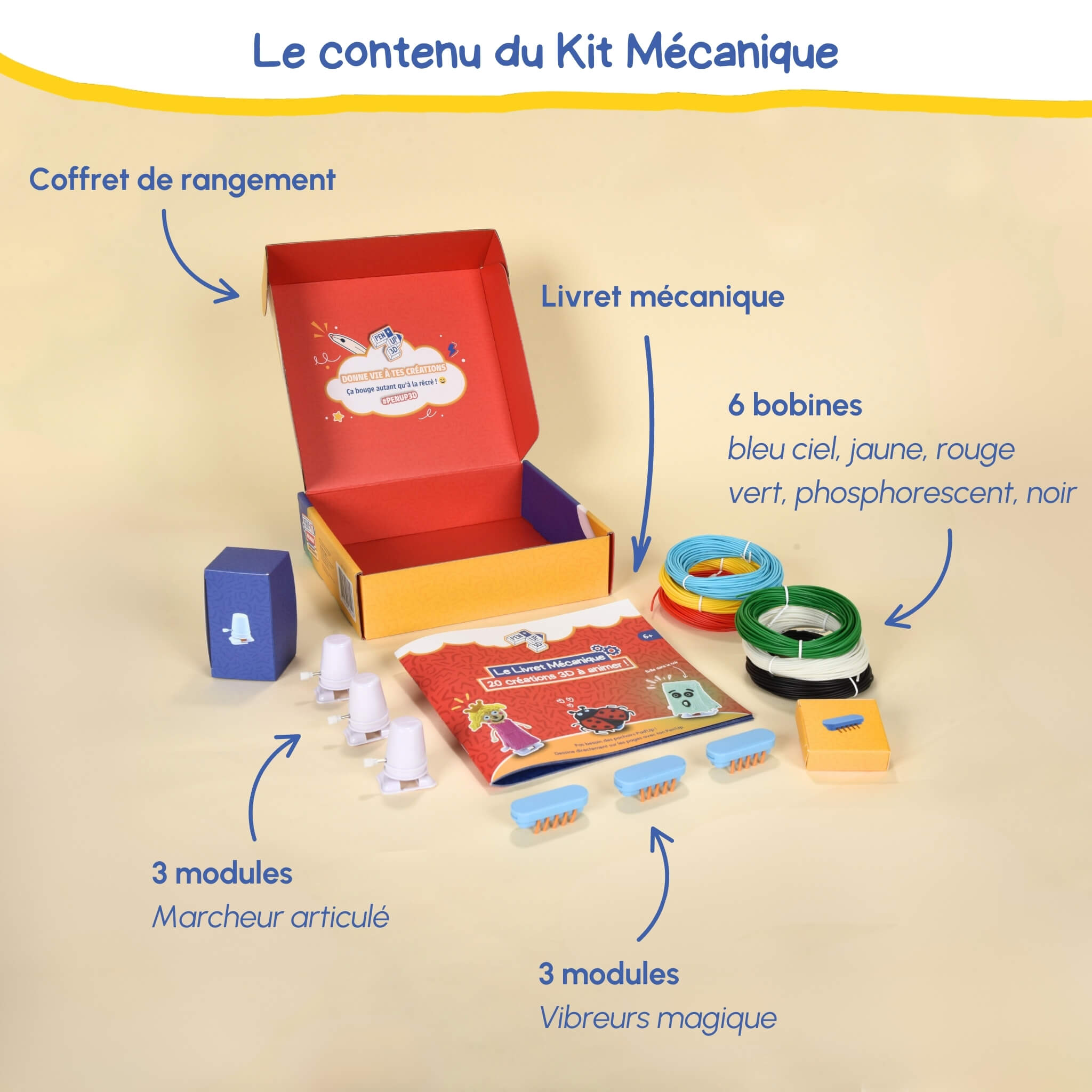 Kit Mécanique