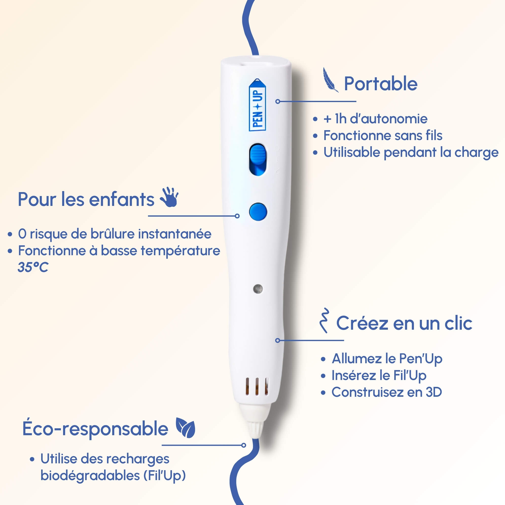 Pack Complet Pen'Up 3D