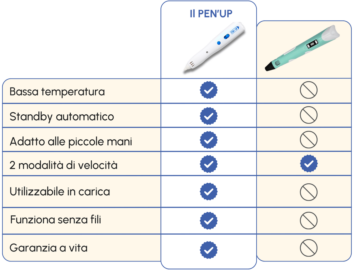 image_pen_up_6_1 (it)